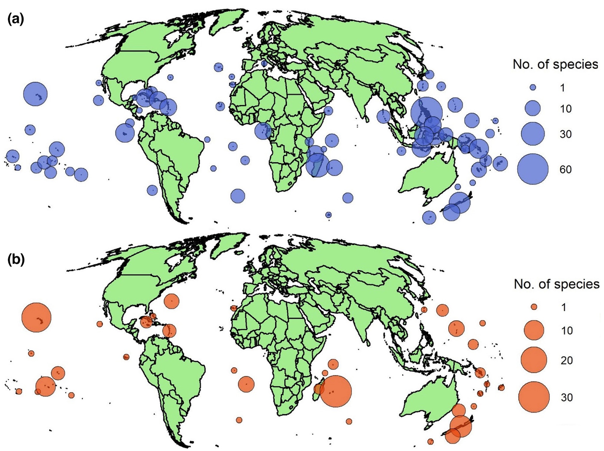 Threatened and extinct island birds