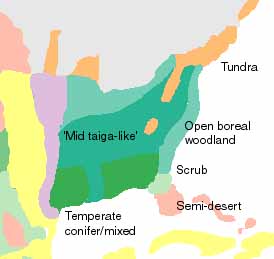 Habitats in North America during the last ice age